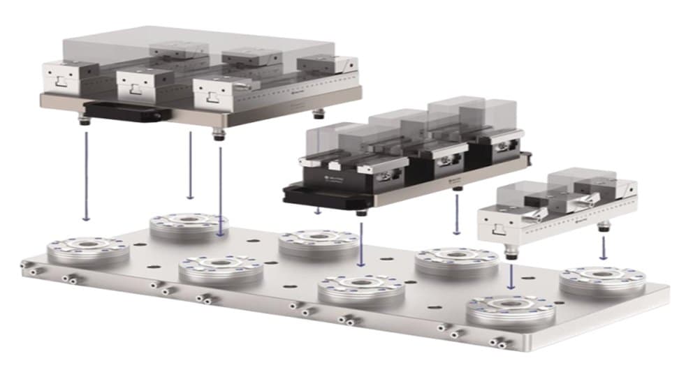 Configuraciones a medida del mandril de punto cero según la placa base